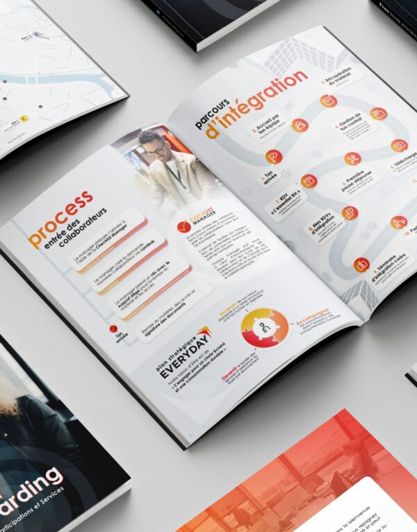Brochure Onboarding nouveaux arrivants - Groupe Fnac Darty
