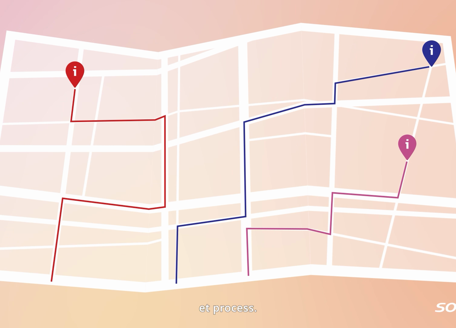 Intranet Sodexo France Motion design